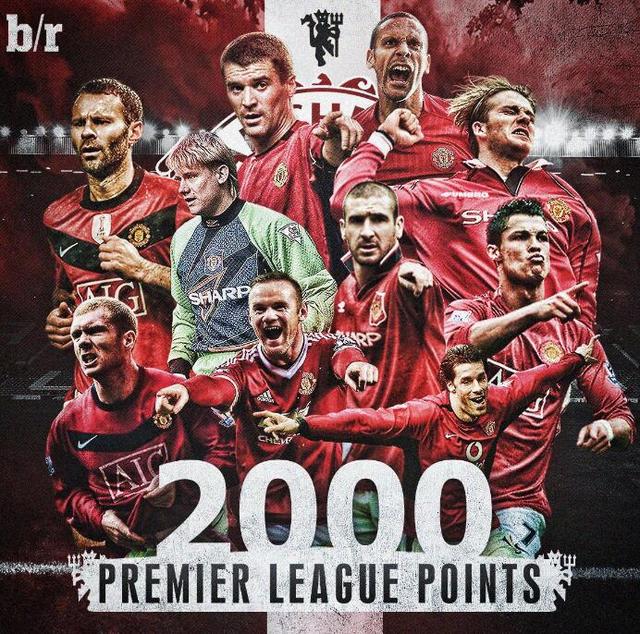 的场上意识 的场上意识